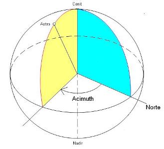 Acimuth_web