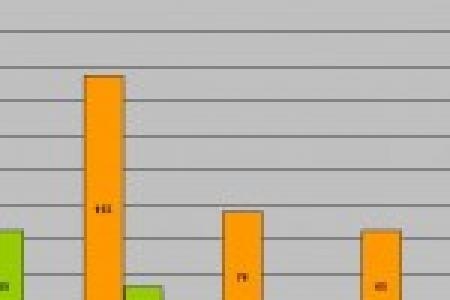 Auditoría energética en vivienda en el Valle de Etxauri