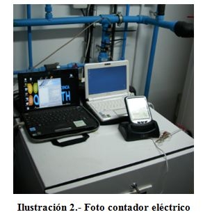 Auditoría energética sobre geotermia en Torres del Río