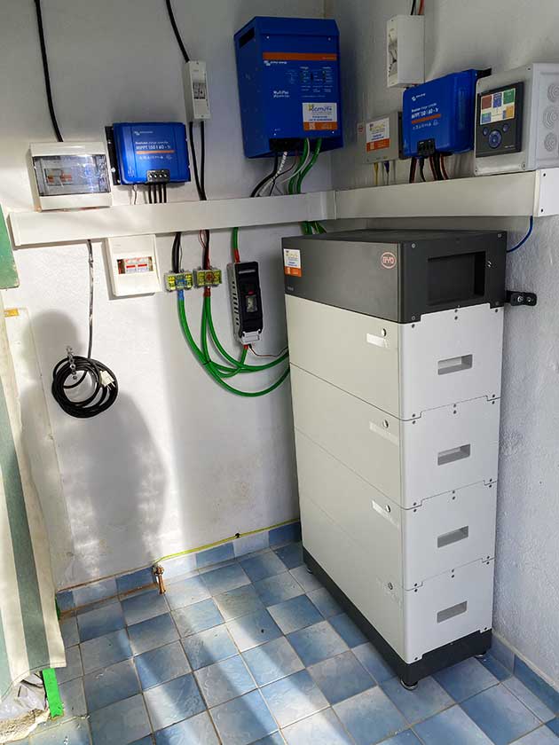 Cuarto con detalle de los elementos instalados en una instalación aislada